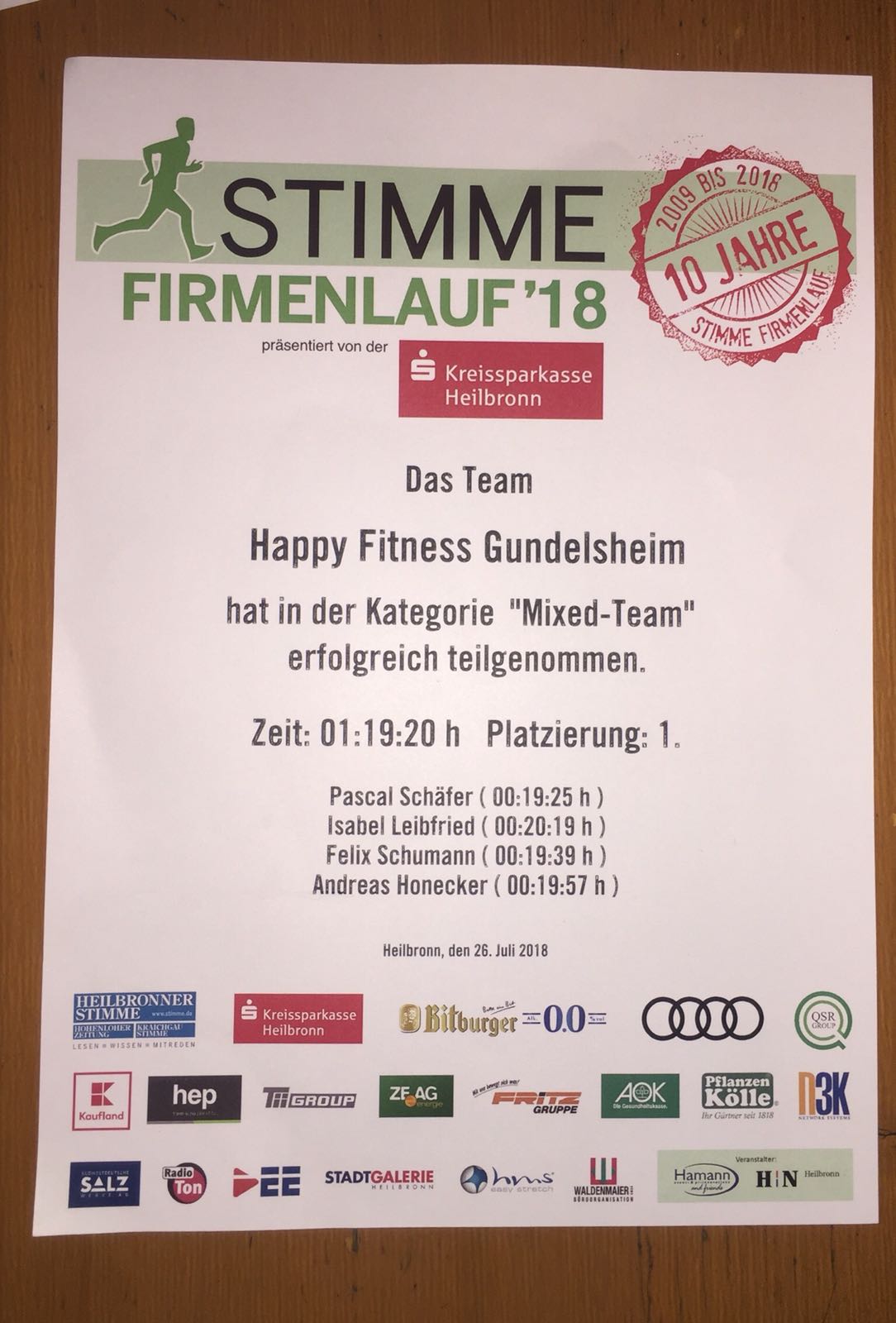 Firmenlauf 2018