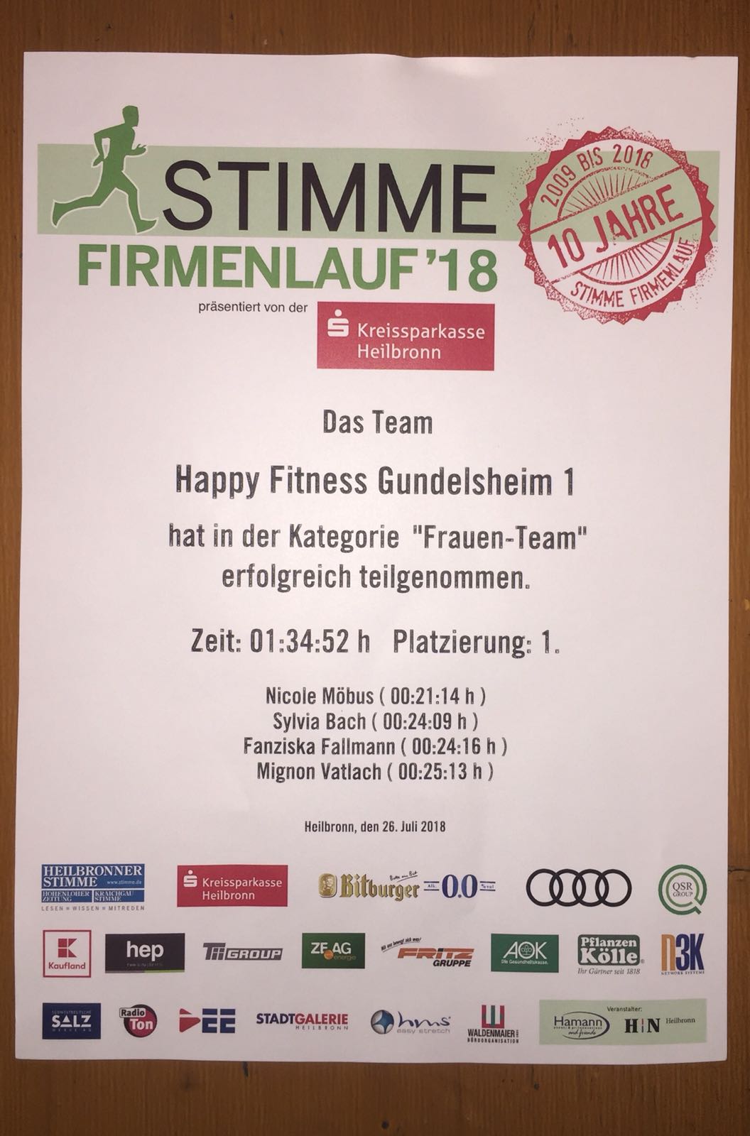 Firmenlauf 2018